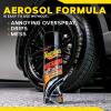 imageMeguiars Hot Shine High Gloss Tire Coating Give Tires a Deep Wet Shine and LongLasting Protection with an Advanced SelfSpreading Formula 15 Oz Aerosol Spray Can15 Oz